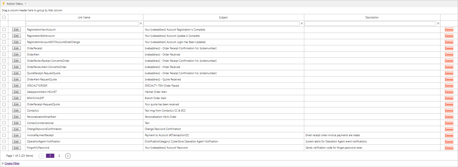Email Messages grid.