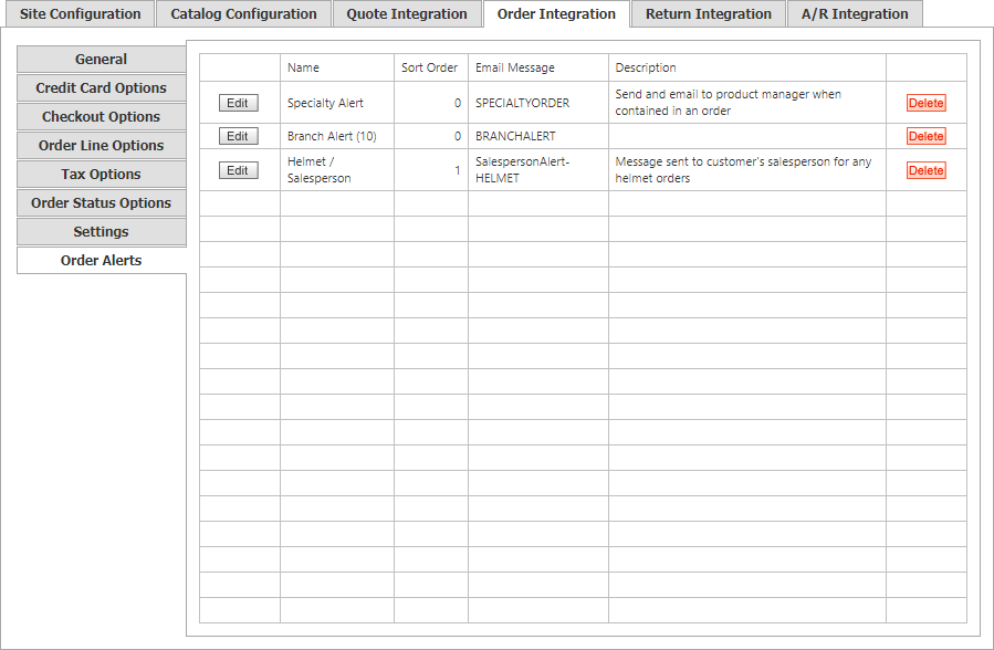 Order Integration Order Alerts tab.