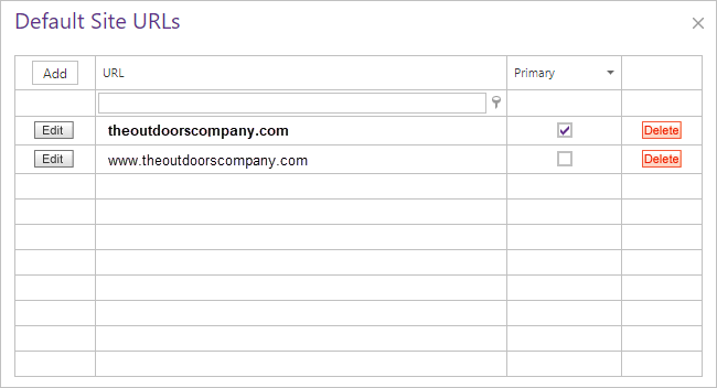 Site URLs grid with the primary URL identified.