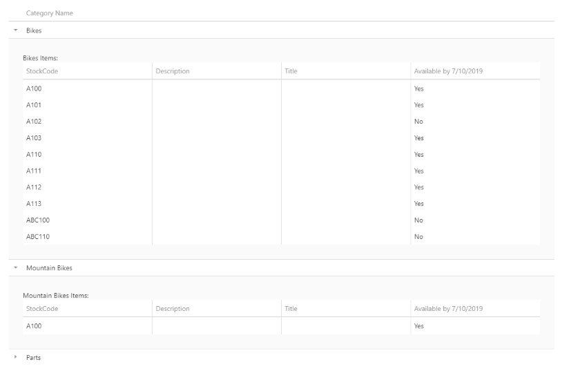 CatalogAvailableToPromiseReportControl availability report