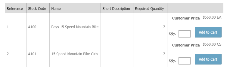 CatalogHotSpotListingControl Hot Spot list
