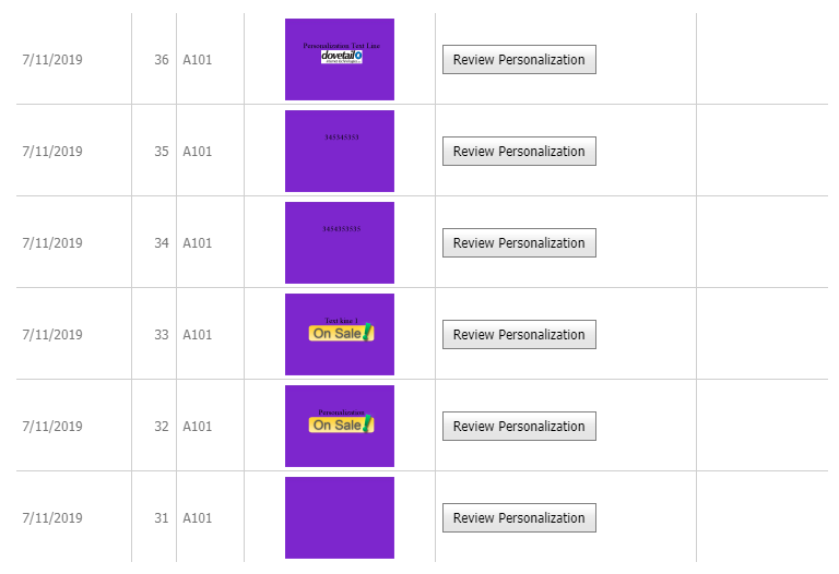 Saved item personalizations with review actions.
