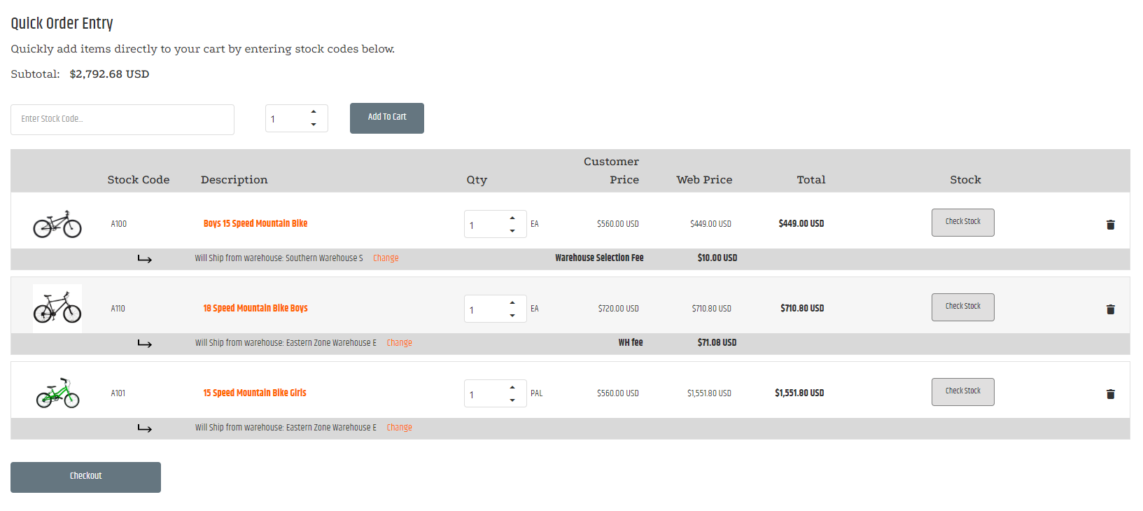 Cart_QuickOrder showing stock-code entry, cart lines, inventory checks, warehouse selection, and cart totals.