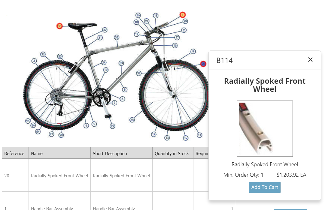 Hot-spot diagram with an item-detail popup and add-to-cart action