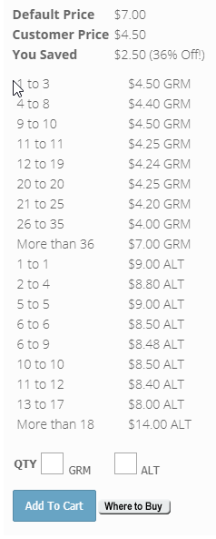 Grouped UOM storefront pricing with a quantity field for each available UOM.