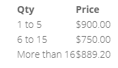 CatalogItemQuantityDiscountDisplay discount ranges